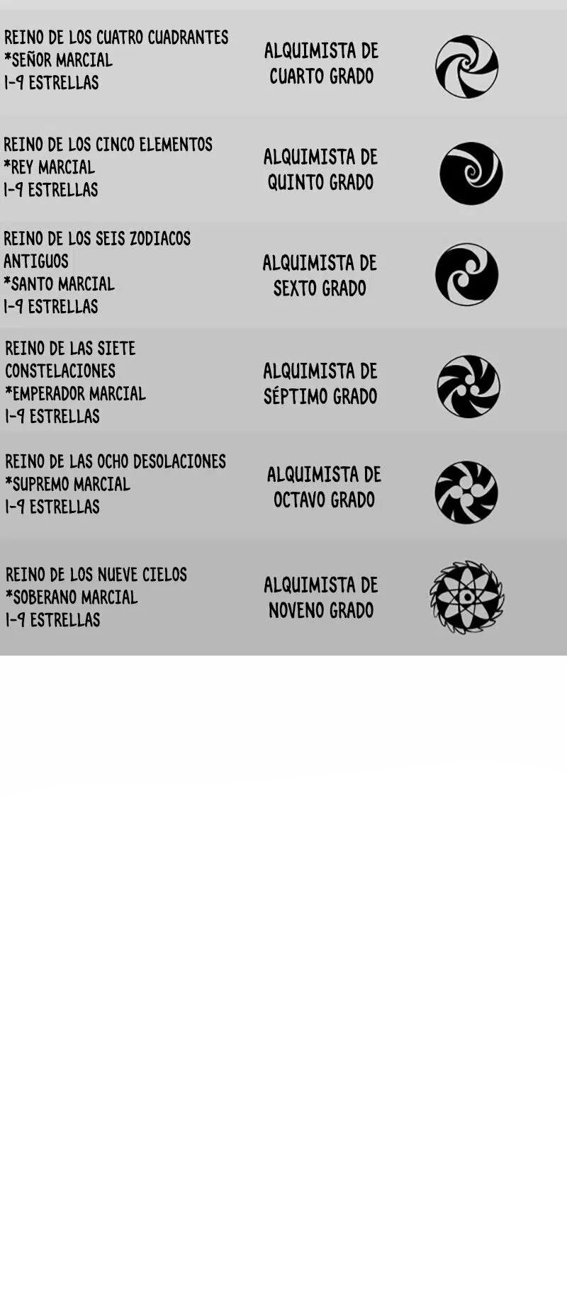 Página 15