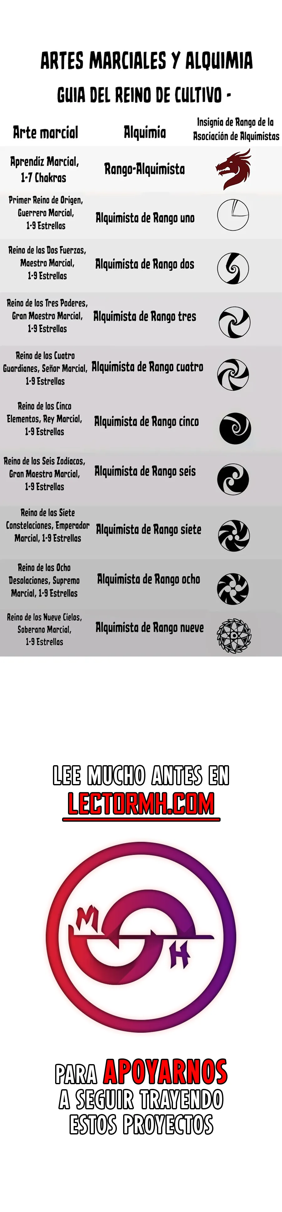Página 15