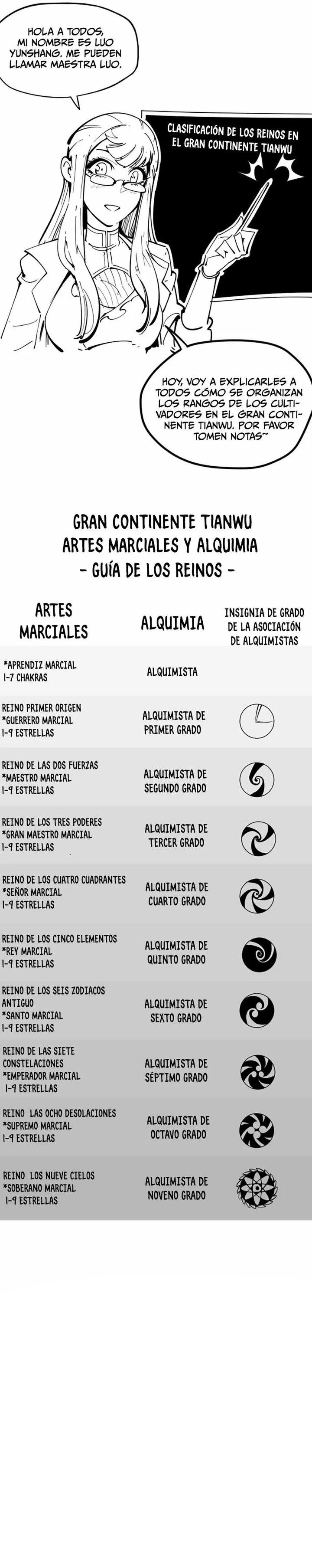 Página 16