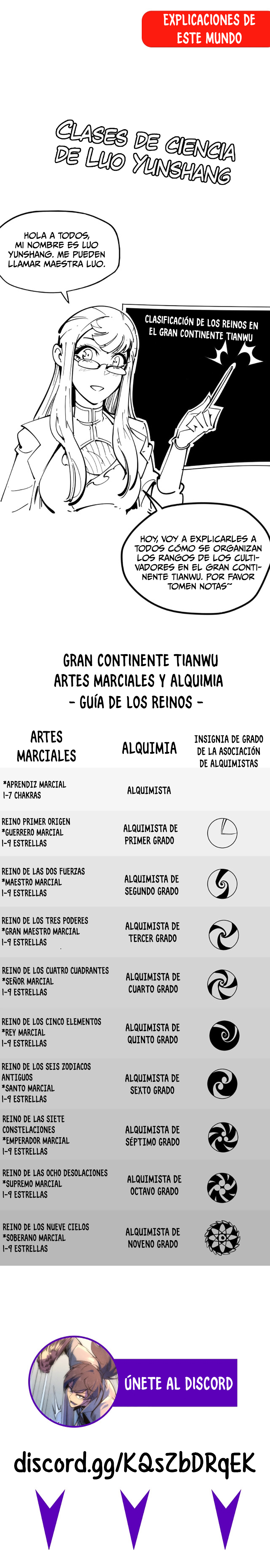 Página 15